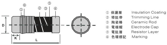 华德金属膜电阻介绍与选型应用各种电子设备 - 顺海科技